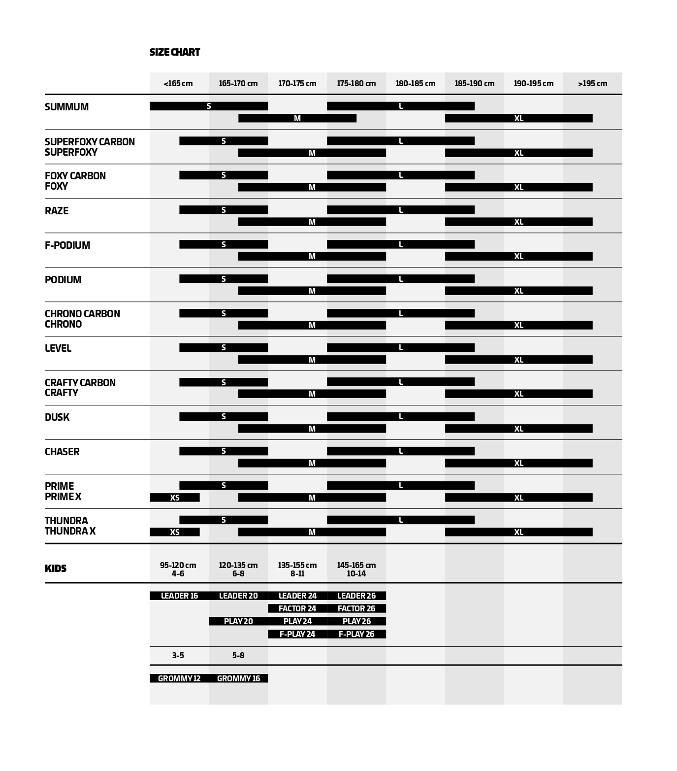 Mondraker, DUSK E-MTB All Mountain / Enduro/AM 2023 -E-Bikes Verkäufe 62a744f1d0873110451237 size