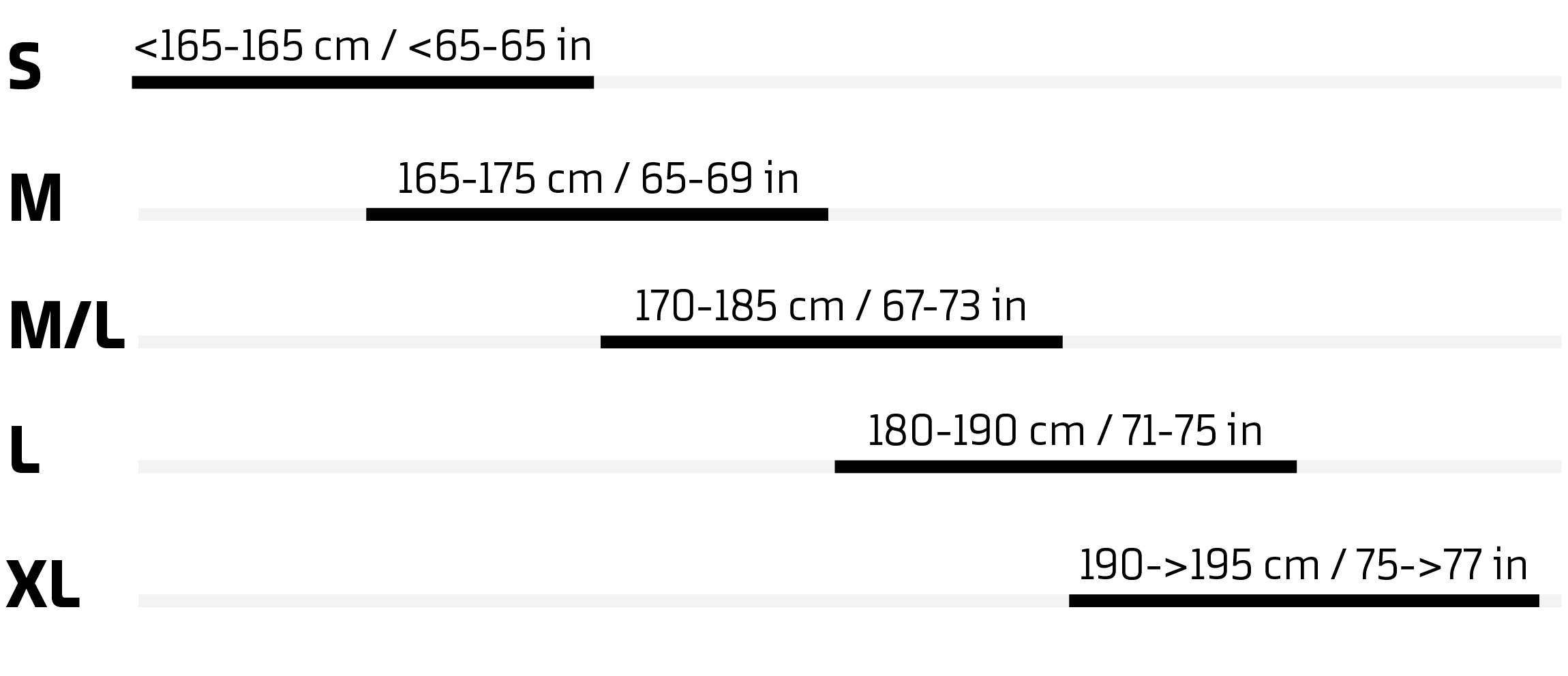 Five-size fit